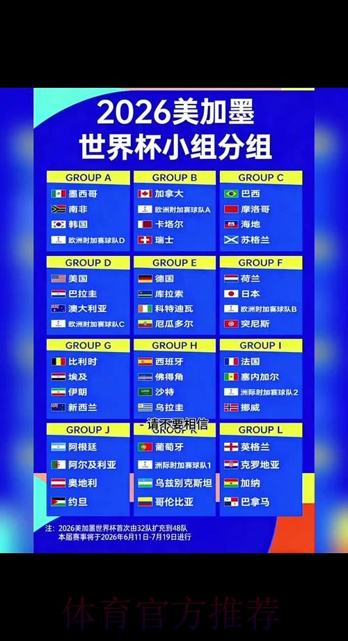 2026世界杯完整赛程一览完整安排官网入口 2026世界杯完整赛程一览完整安排官网入口