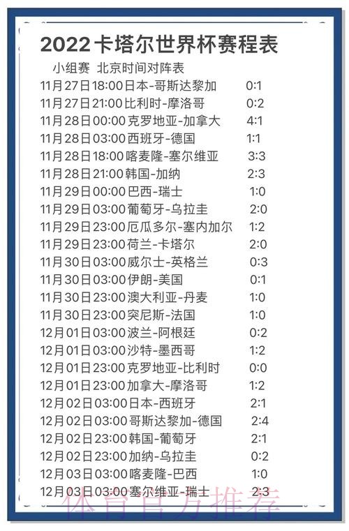 如何精准预测世界杯比赛胜负结果 如何精准预测世界杯比赛胜负结果